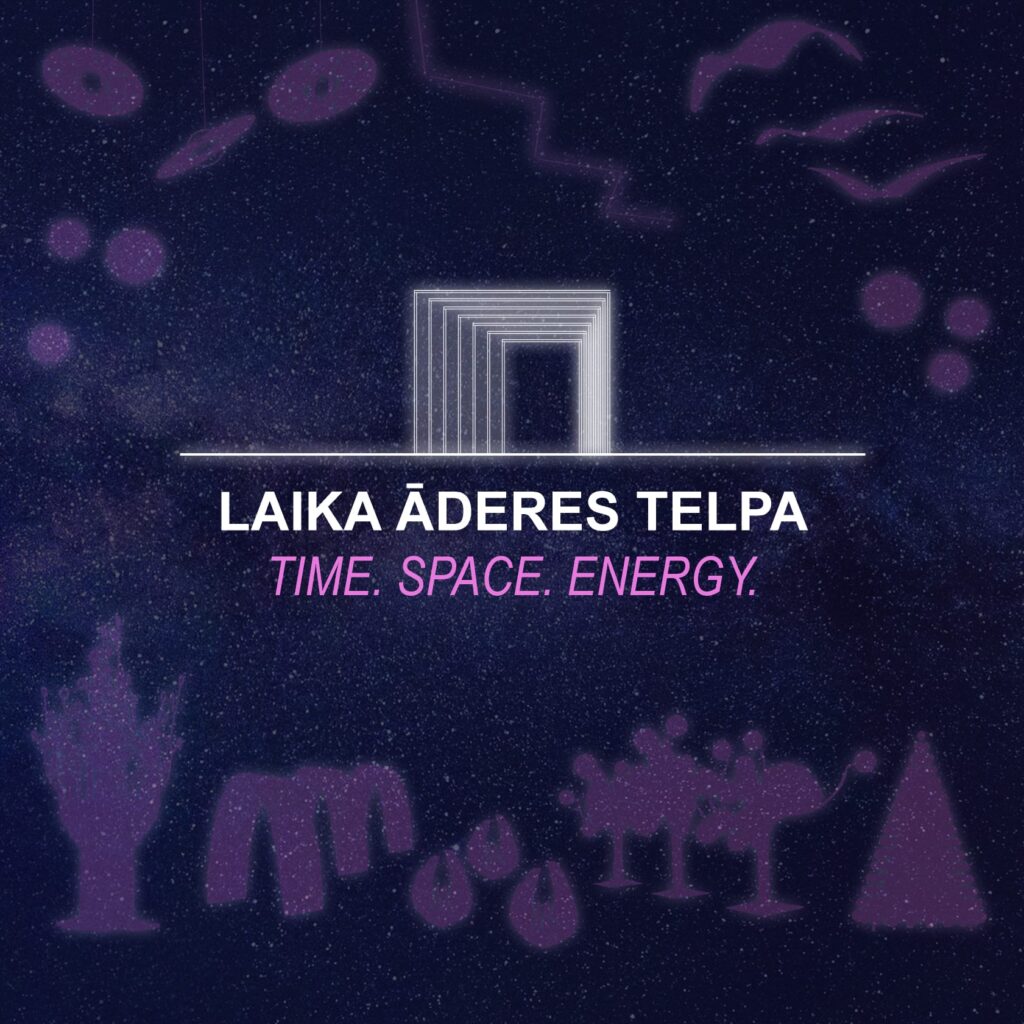 Laika āderes telpa